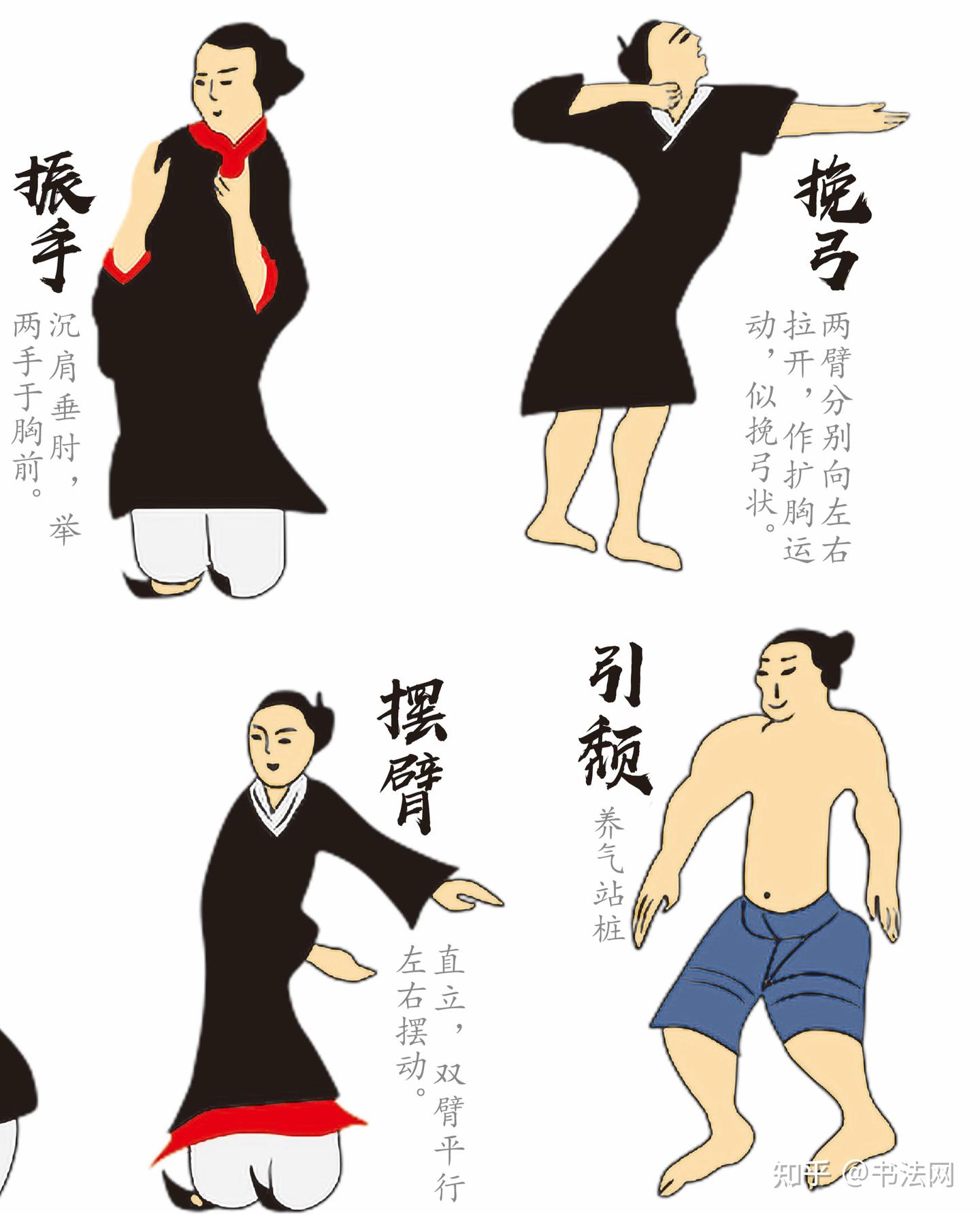马王堆出土世界最早“导引图”，揭开长寿奥秘，被国家列为“一级甲等”珍宝！ - 知乎