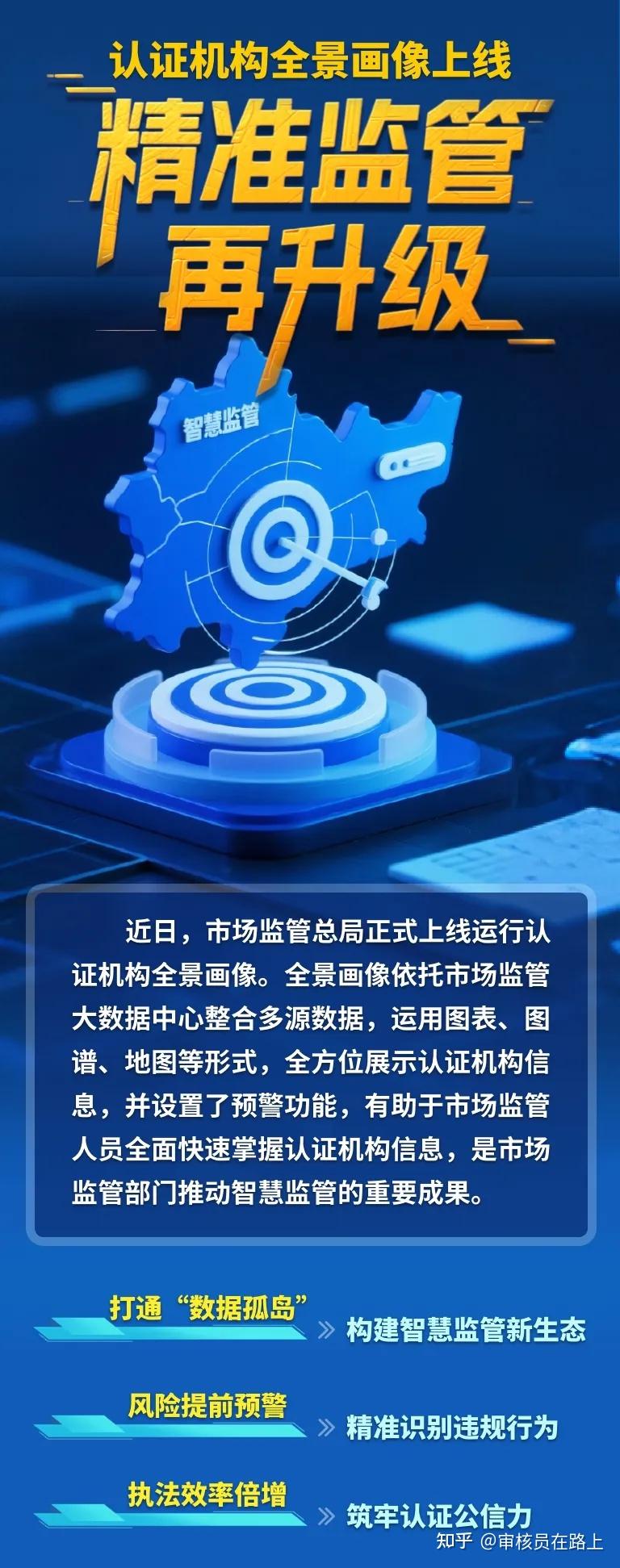 监管再升级！2025版QMS认证规则：审核计划必须上报，审核过程全程透明 - 知乎