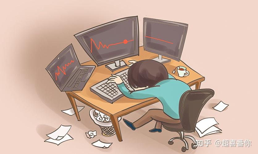 996和007都违法?人社部最高法已明确|在公司面前,一点办法没有 - 知乎