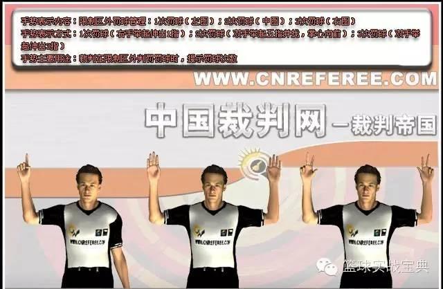 篮球规则和裁判手势全套图解 - 知乎