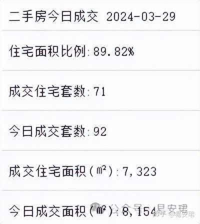 厦门楼市:大变天! - 知乎
