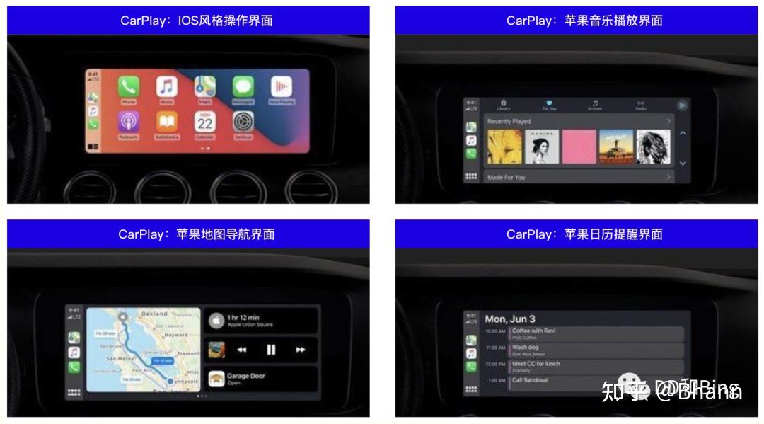 支持siri語音控制,蘋果音樂,蘋果地圖,即插(連)即用,訪問carplay發展