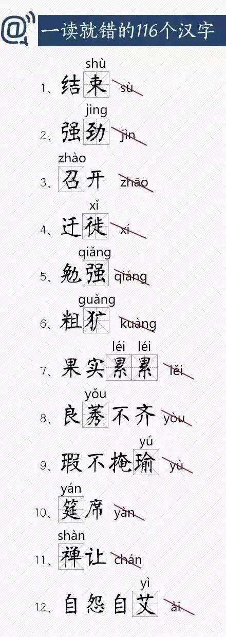 中考常考的116个汉字 很多学生一读就错 知乎