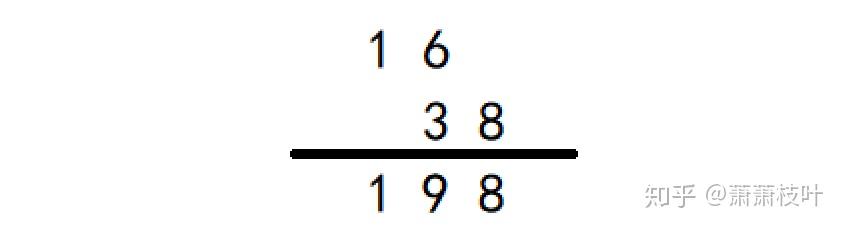 资料分析 常刷 资料分析 常刷