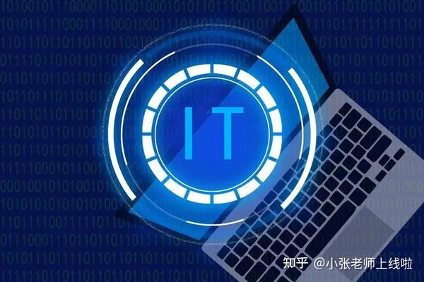 十大赚钱行业排行榜出炉，有你的职业吗？ - 知乎