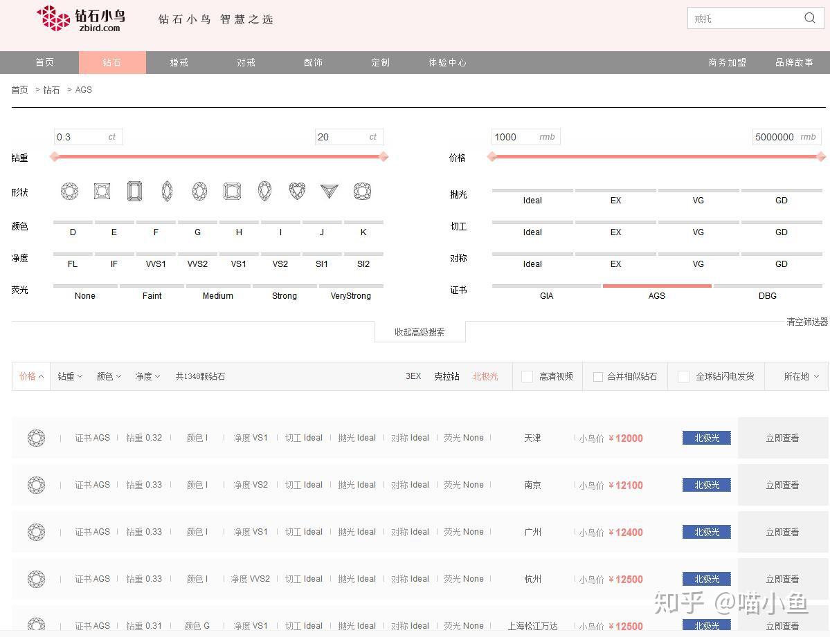 设计公司名字参考 v2-5a5f7e276c9fdc1daaad8e326ebf2aa0_r.jpg