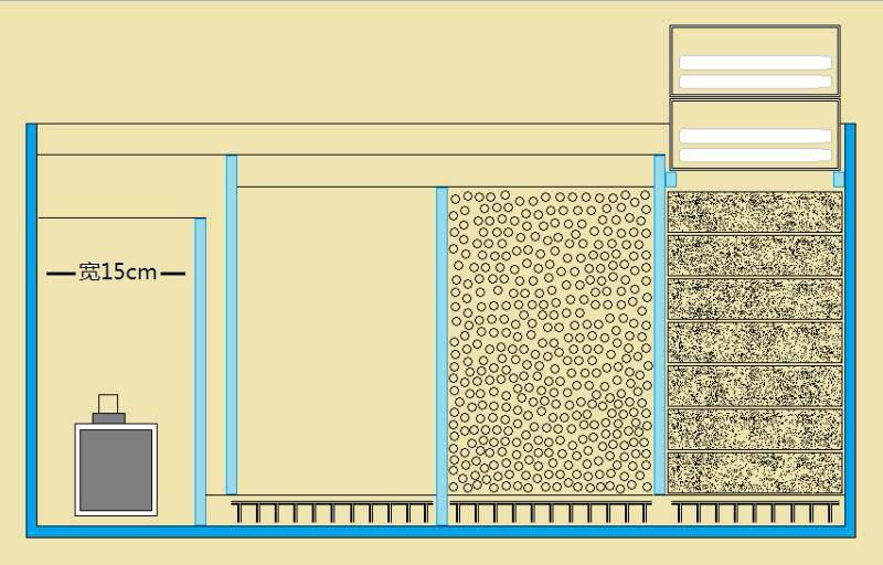 鱼缸底滤结构图图片