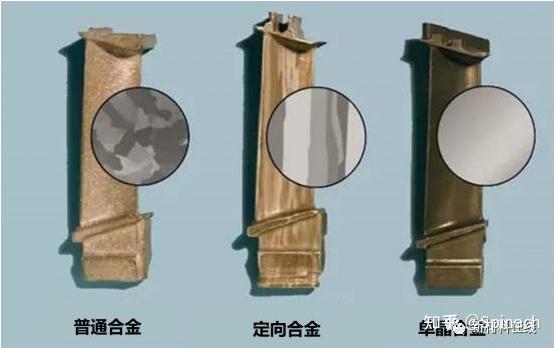 凝固组织和晶粒大小 - 知乎