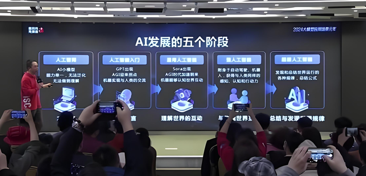 解析直播系统变革:AI 自动实景直播,与传统无人、数字人直播差异何在 - 知乎