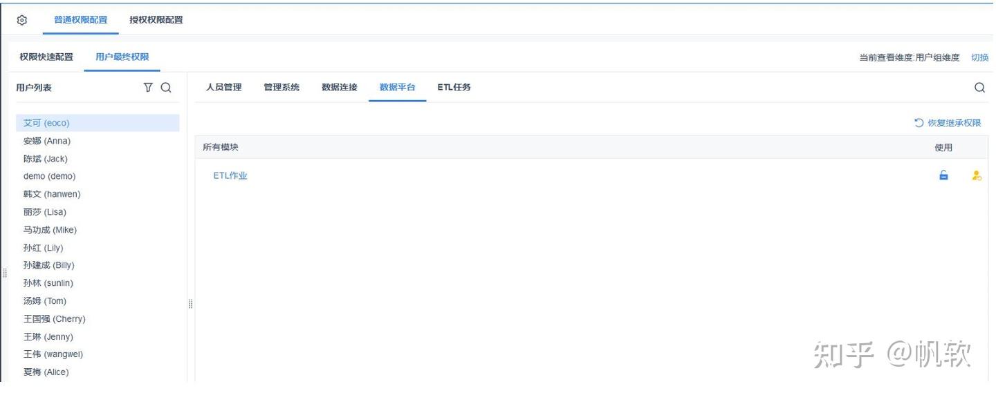 数据字典：你做对了吗？ - 知乎