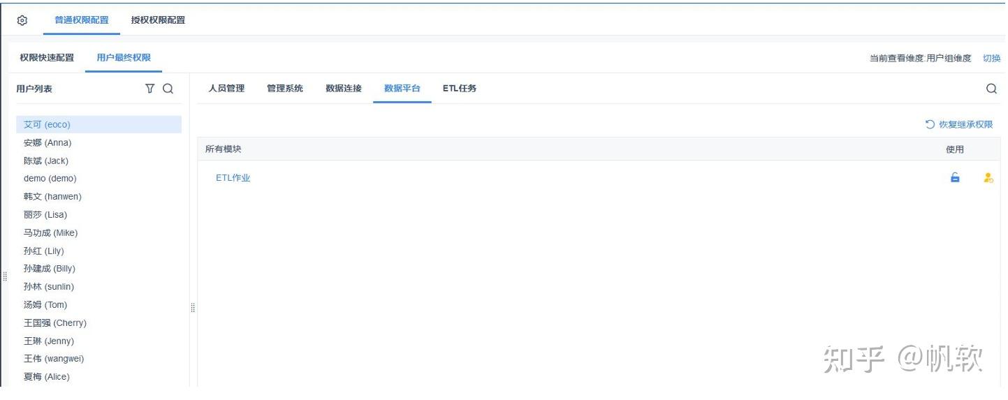数据字典：你做对了吗？ - 知乎