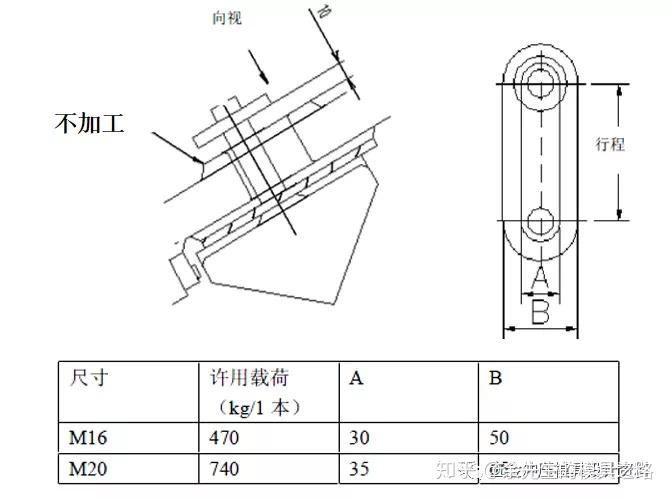 汽车冲压模具典型斜楔结构吊楔设计思路