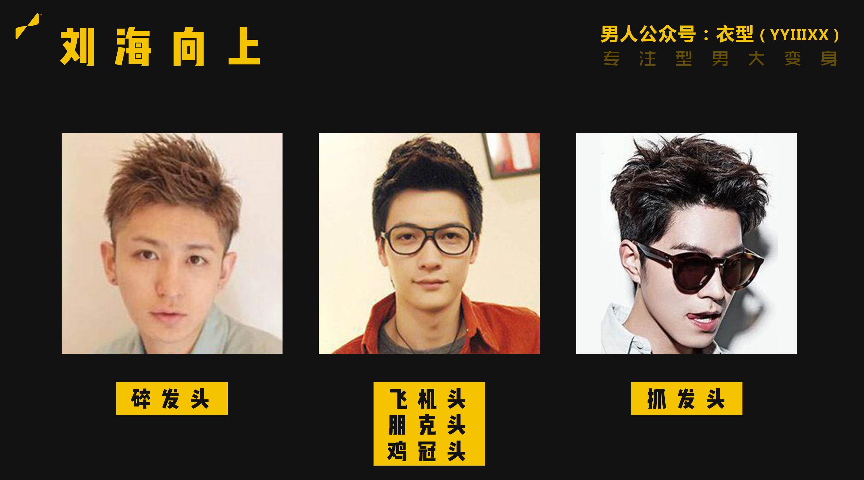 SEO攻略男生发型 zhuanlan.zhihu.com