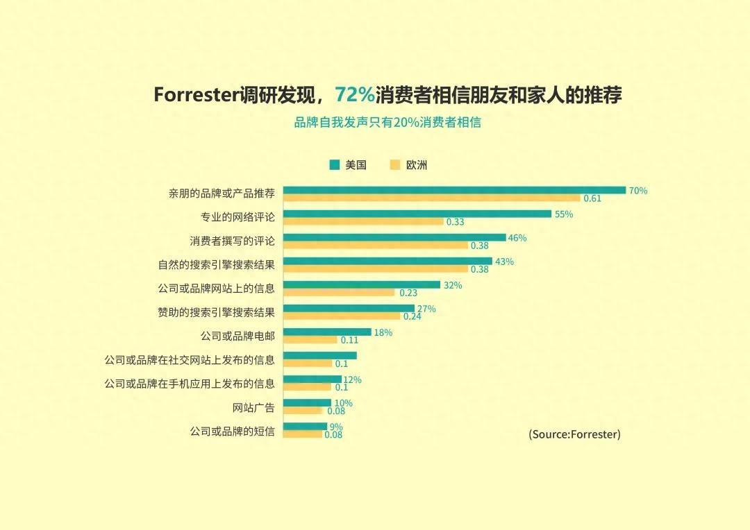 直播方案策划案例 一场完整的直播策划内容