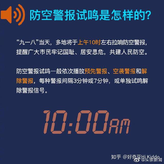 九一八事變88週年│防空警報響了別慌