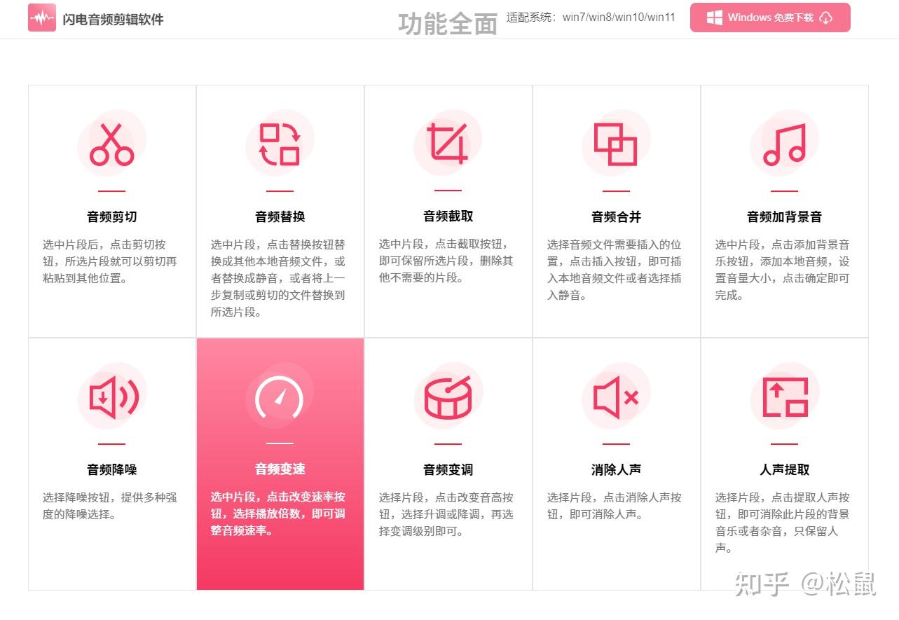 别再问我用啥剪视频了!10款神器,菜鸟到老鸟都可以用! - 知乎