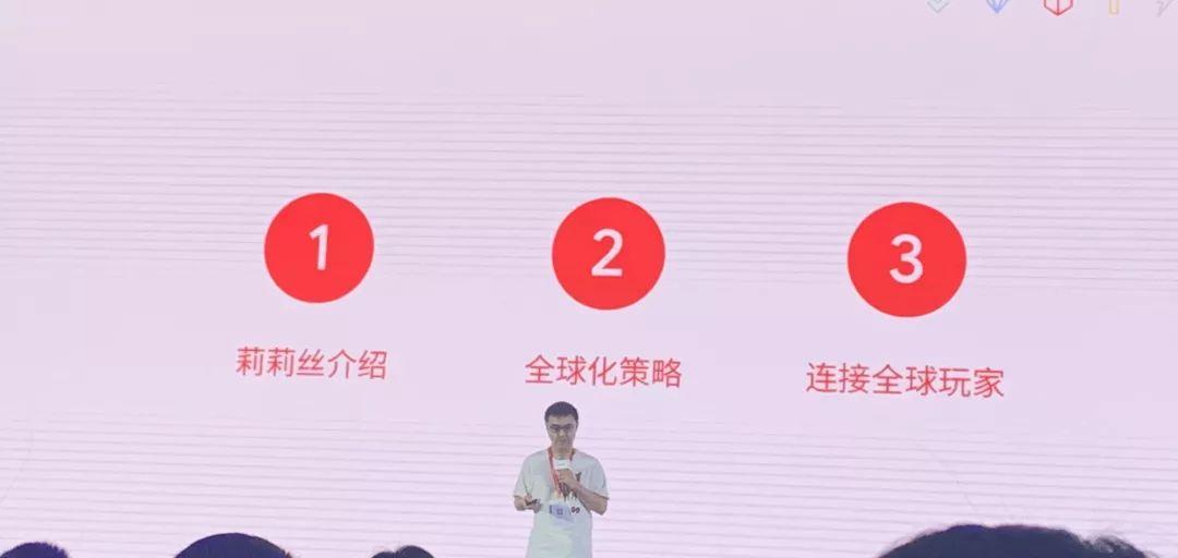 莉莉丝联合创始人张昊:游戏出海要"快",美术要做全球化设计