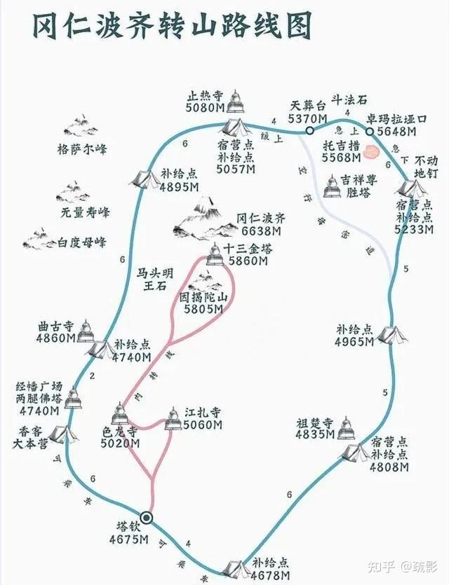 扎日神山转山路线图片