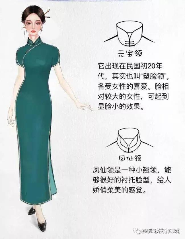 旗袍设计百科 || 领型、袖型、排扣、斜襟类型汇总 - 知乎