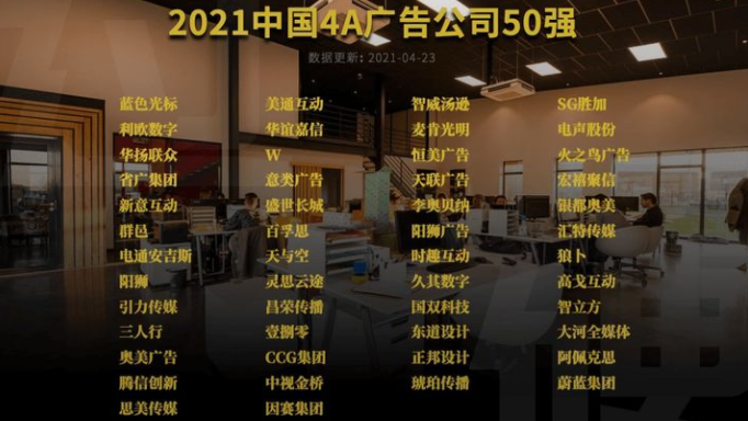 2021中國4a廣告公司排名一覽最新4a廣告公司50強名單附232重磅4a營銷