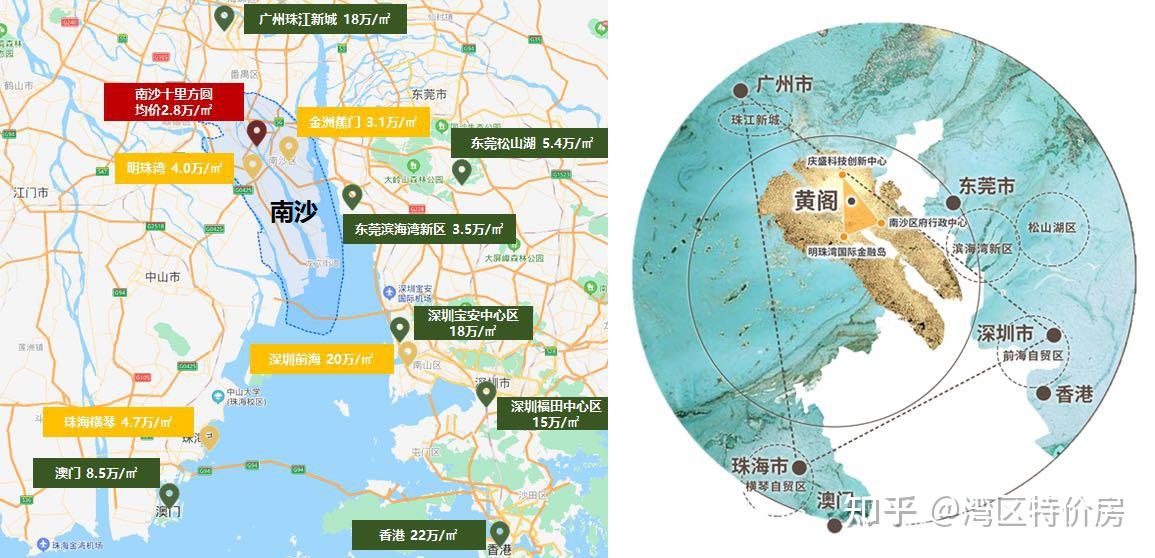 南沙·十里方圆 二期|南沙黄阁板块楼盘资料 - 知乎