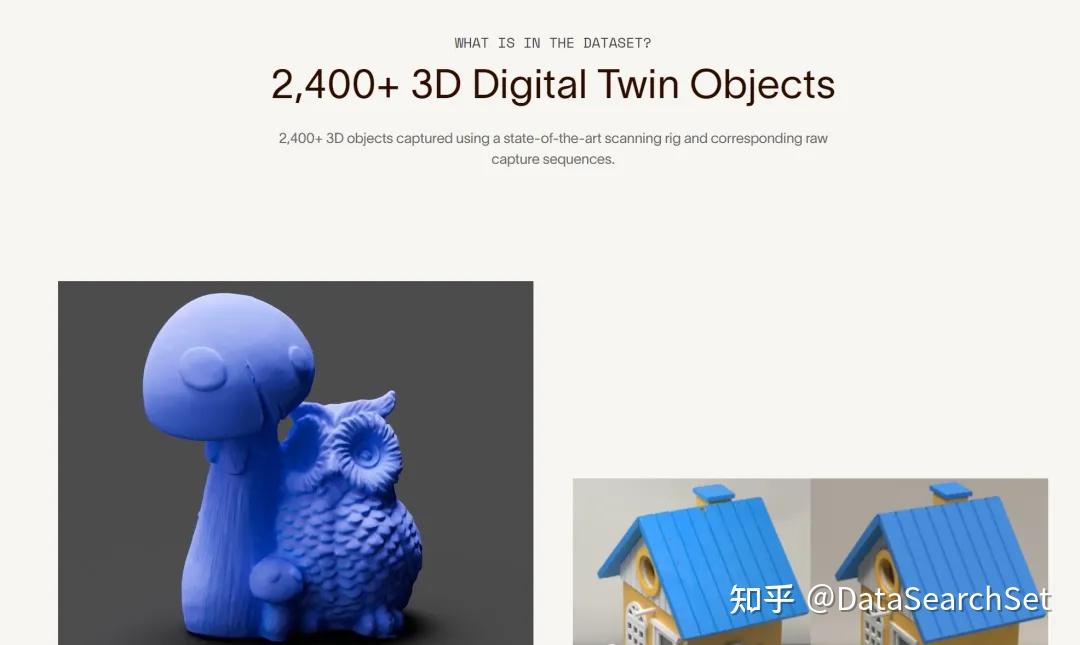Digital Twin Catalog (DTC) Meta发布全球最大3D重建数据集 知乎
