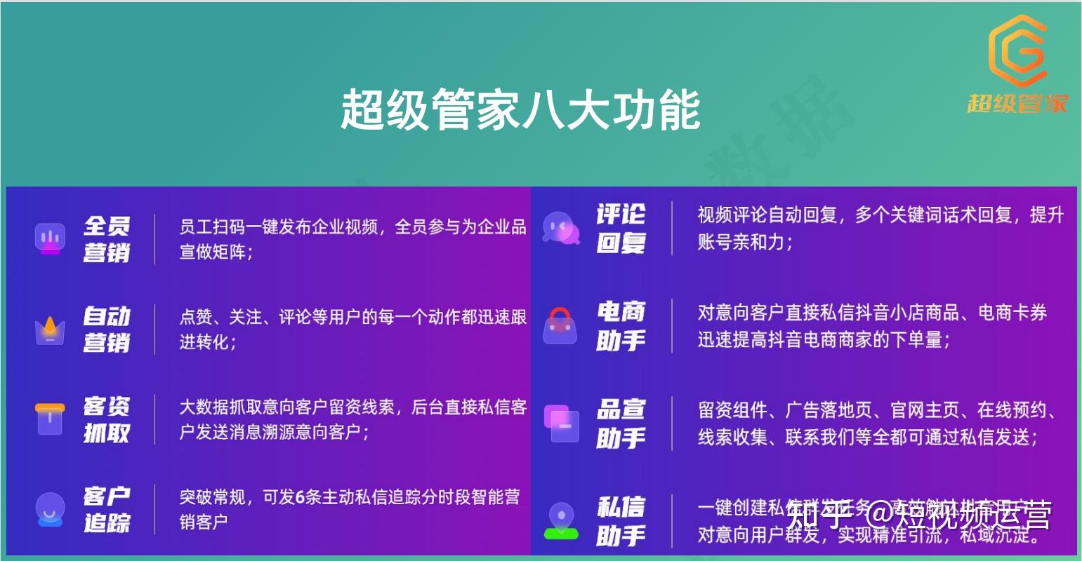 抖音企业号赋能短视频私域带你如何玩转抖音私域获客