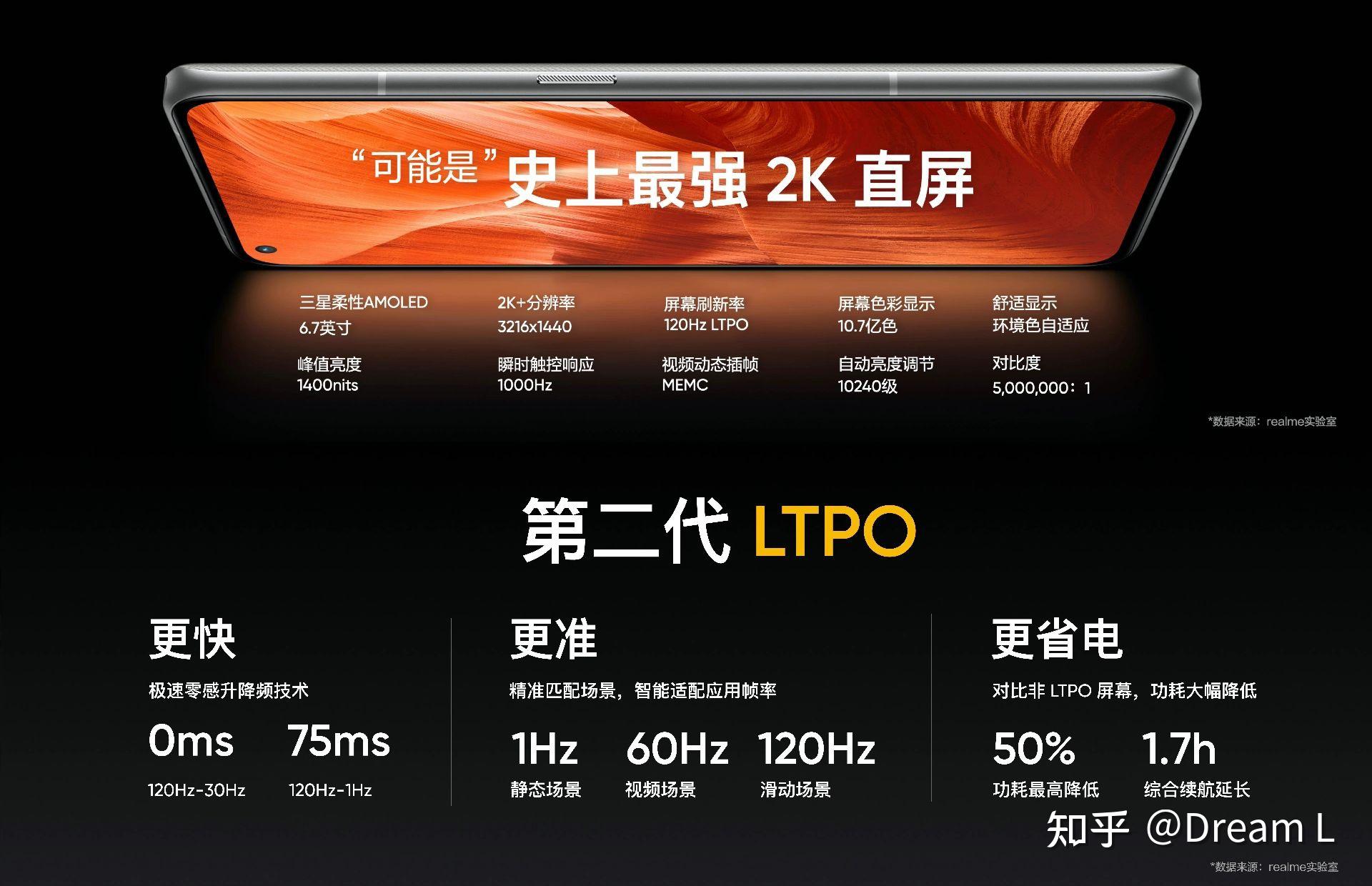 realmegt2pro手机的性价比怎么样