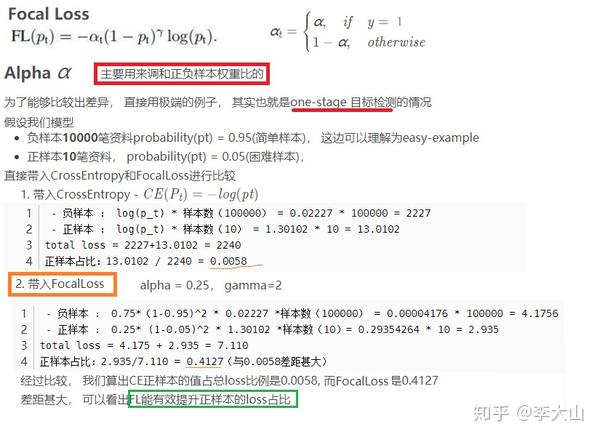 Pytorch Focal loss pytorch-focal-loss