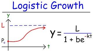 Logistic生长曲线模型的学习及应用 - 知乎