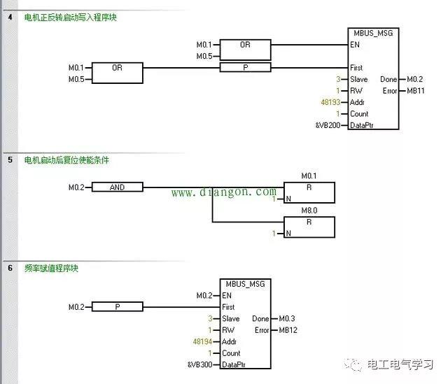 PLC编程解密探索