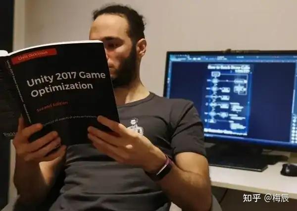 Unity基础:DrawCall从入门到精通 - 知乎