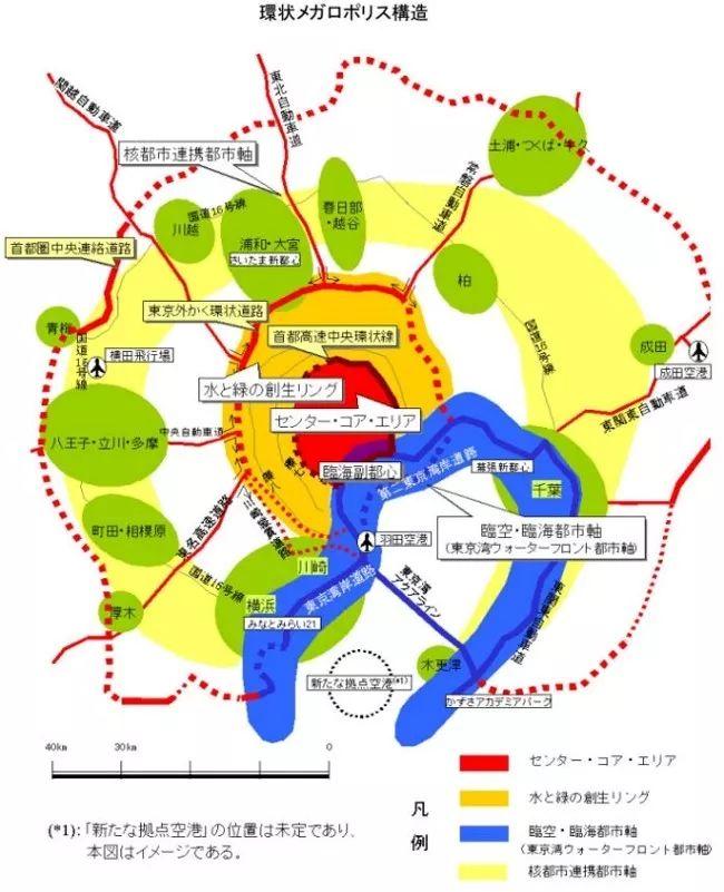谭纵波:日本东京都市圈——职能·问题·规划