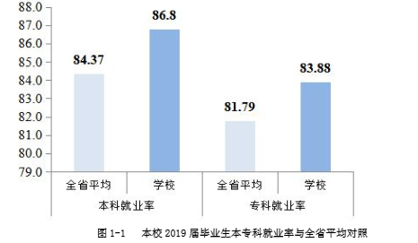 2014考研分数什么时候出来_考研分数什么时候出_工民建研究生考研分数