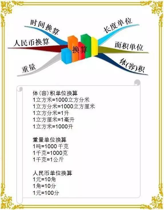 数学思维教材 v2-5aa071b026795c7a1726997d206cbbf0_r.jpg
