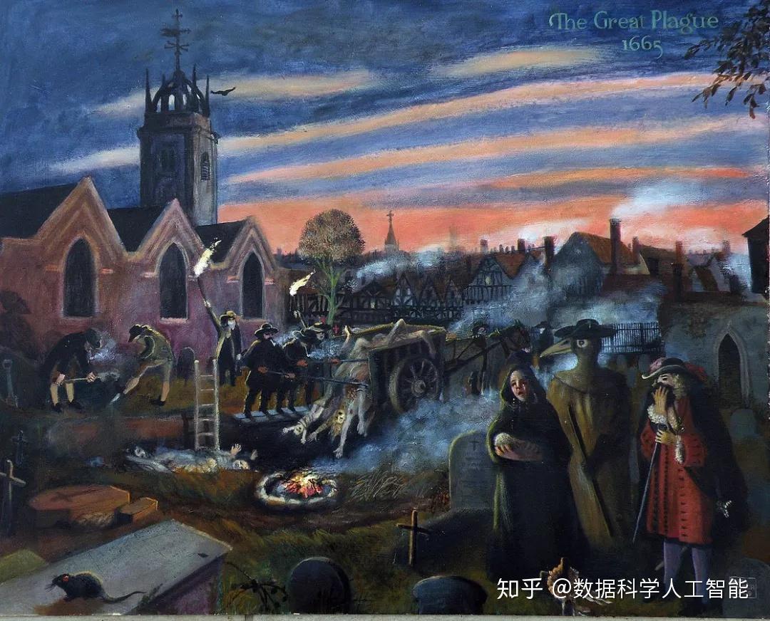 6 米兰大瘟疫(the great plague of milan,1629-1631年)