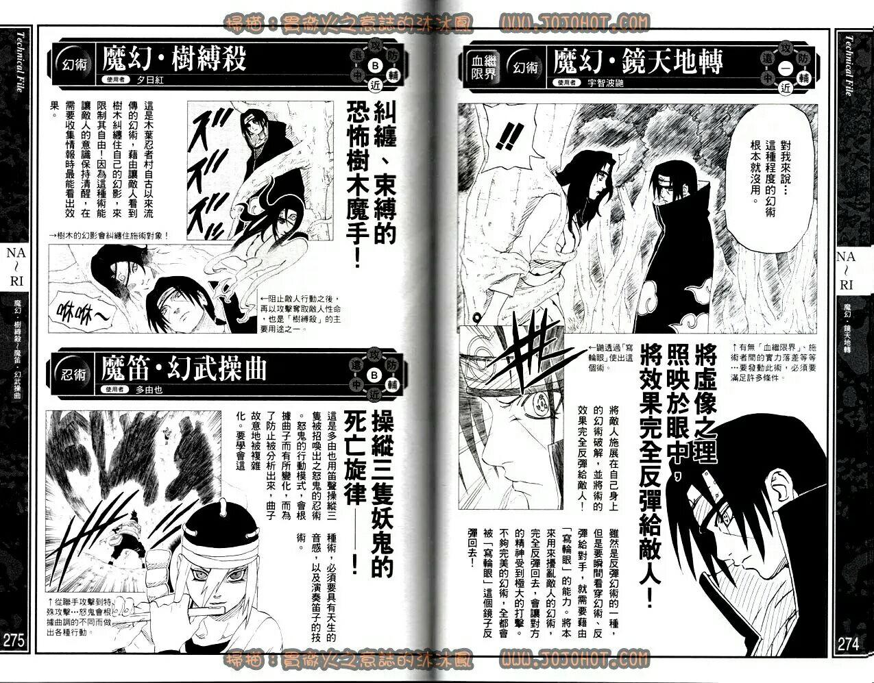 自来也和大蛇丸单挑的话谁厉害