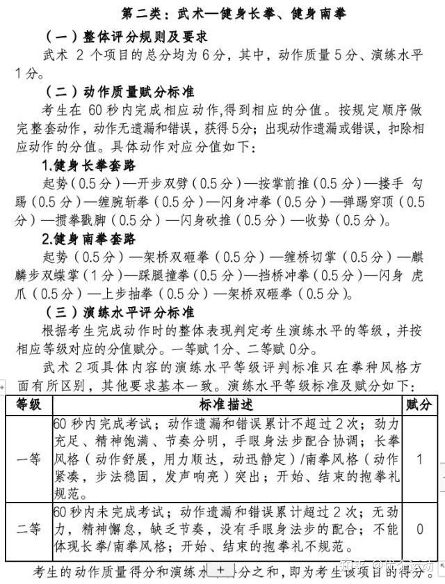 北京2024年體育中考評分標準公佈