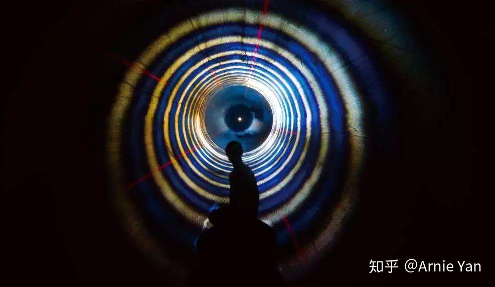 越南投资的快捷方式,穿越 - 知乎