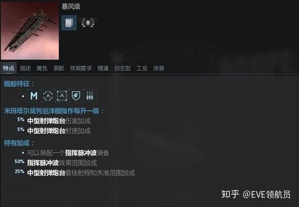 Eve战列巡洋舰巡礼 能远能近的暴风级简介 知乎