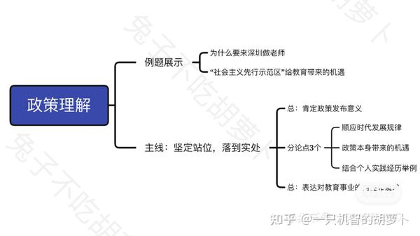 深圳教师招聘网_深圳教师招聘网最新招聘_深圳教师招聘求职网