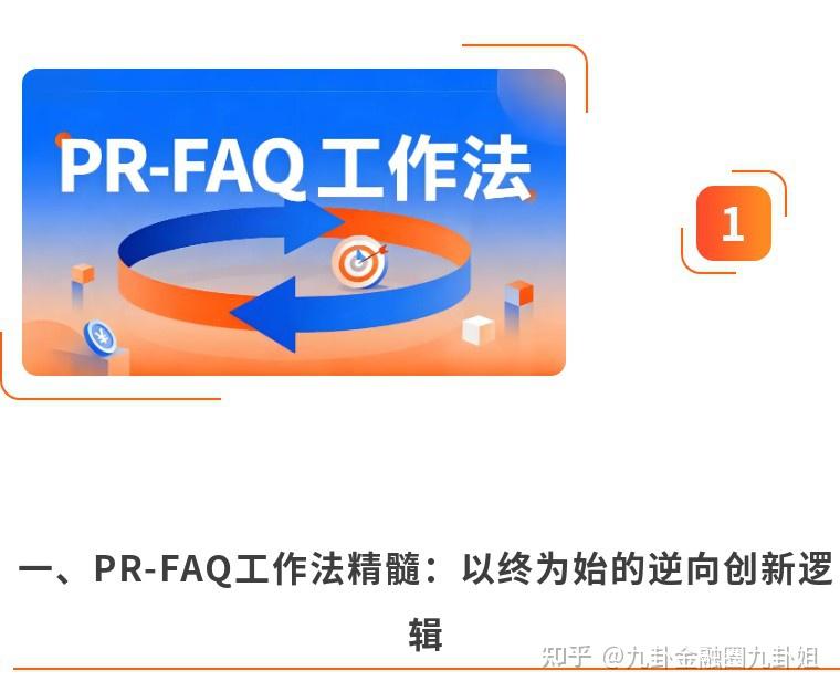 九卦 | 中小银行突围：亚马逊PR-FAQ工作法，让产品不再“开发即失败” - 知乎