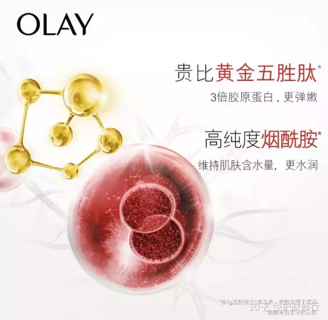 送妈妈什么护肤品,本人学生党,求推荐一些平价产品?