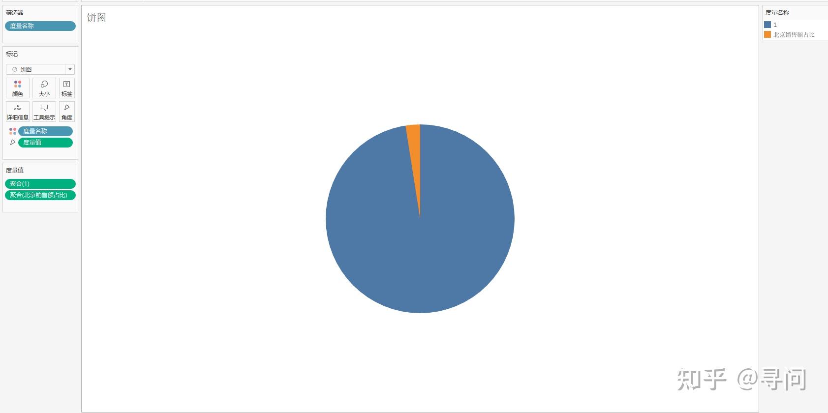 tableau日常小技巧(28):用空心饼图表示百分占比