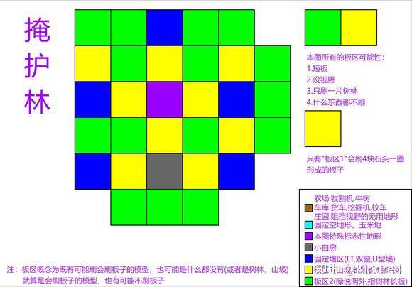 黎明杀机 从0基础到红段 地形与地图 知乎