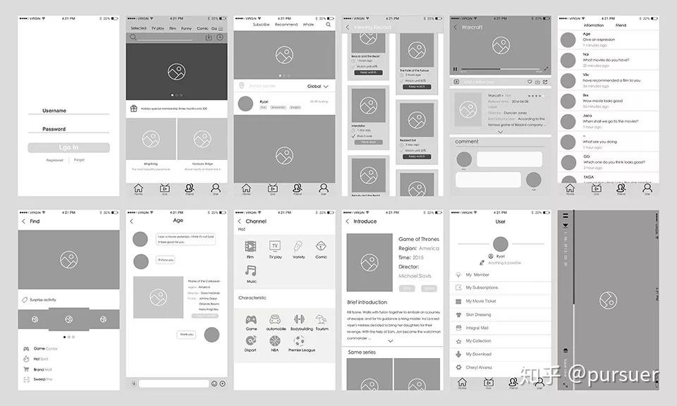 顶级UX设计师的线框图设计 - 知乎
