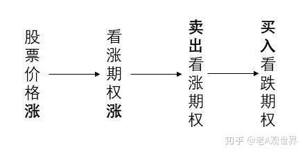 割韭菜简谱_割韭菜图片