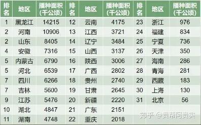 v2-5ace1a6939b2a4cb5ecc896636606224_b.jpg