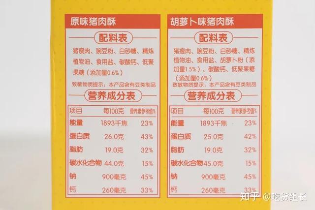 50款肉松测评哪些好吃又健康