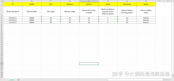 python-openpyxl-excel